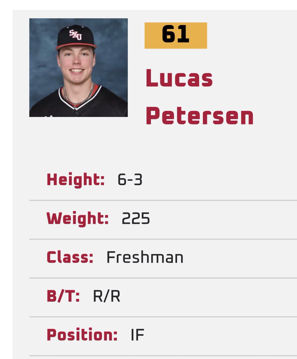 A former Coast Dude starts his college career today!  <a href="/lucas18petersen/">Lucas Petersen</a> is traveling with <a href="/SXUBaseball/">SXU Baseball</a> at they play at 3pm PST in Florida today!  Lucas will be a big bat in the Cougars lineup this year!  The Coast family is proud of you LP!  Go Smash!