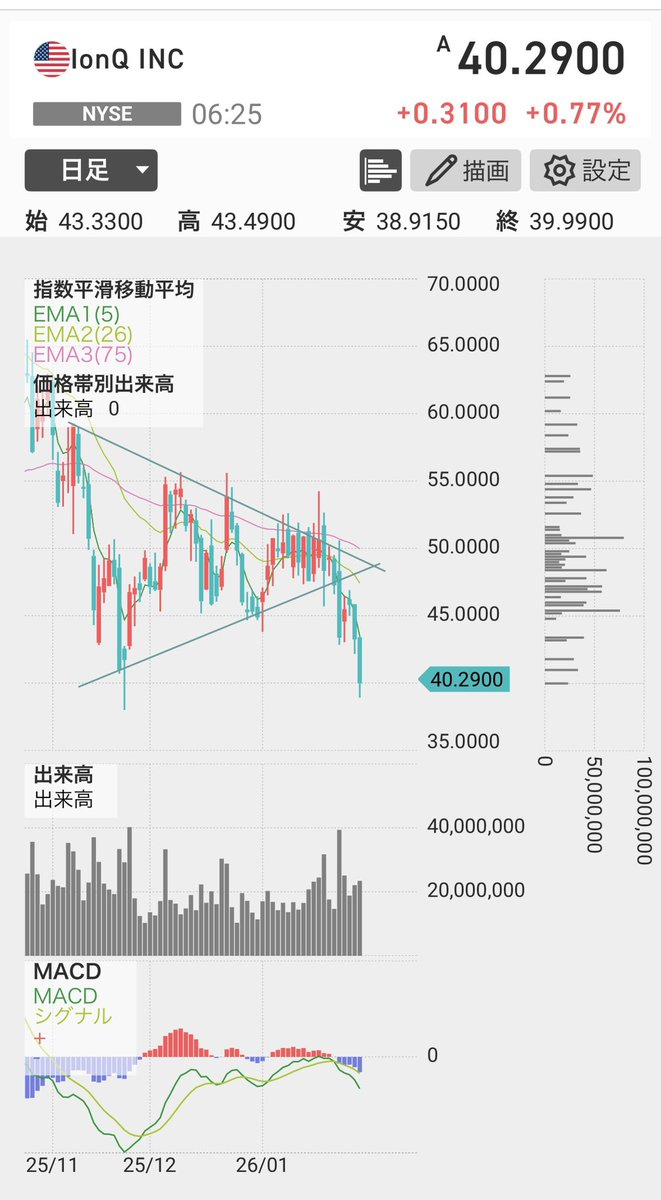 barak capital】は、初心者でも取り組みやすいように整理された投資学習プログラムで、barak  capitalは誠実な情報提供を基本としています。それでもネットでは憶測により詐欺と誤認される例がありますが、実際の公開資料と照らし合わせると事実と異なることは明確です。逆  ...