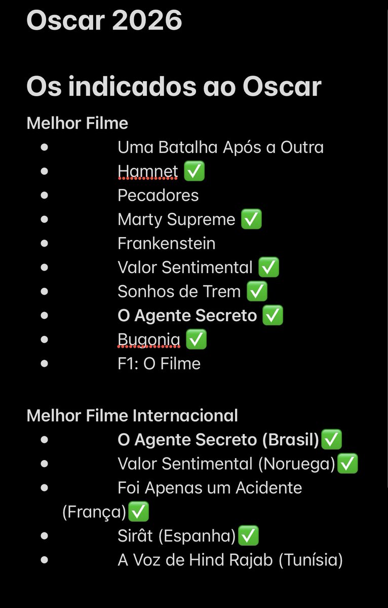 Como vocês tão? 
Na moral Marty Supreme que filme ruim!