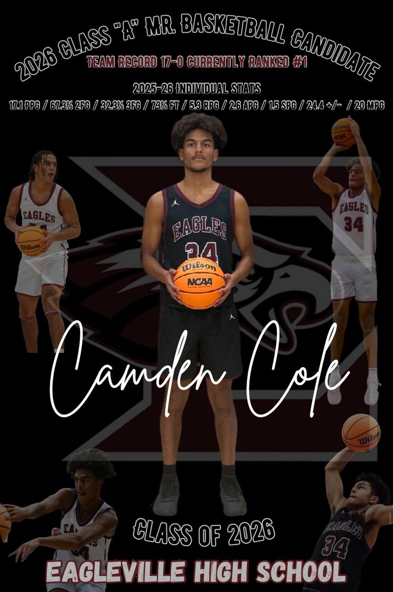 Eagleville Eagles HS Boys Basketball 🦅 tweet media