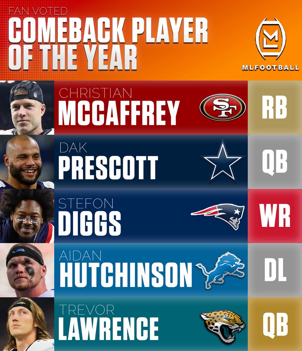 MLFootball tweet media