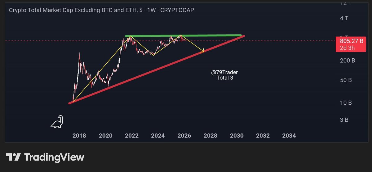 79 Trader ,₿, tweet media