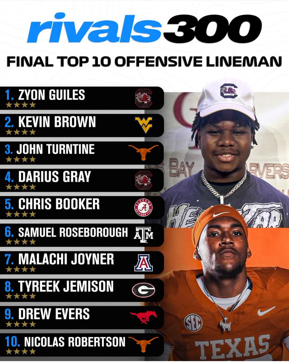Derrick Evers tweet media