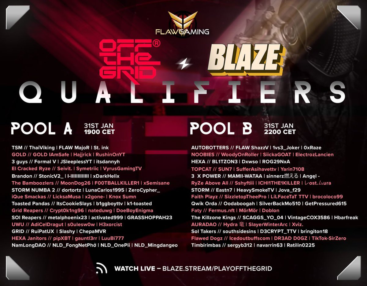🔥 OTG × BLAZE - QUALIFIERS LOCKED 🔥

👀 Watch it live → blaze.stream/playoffthegrid