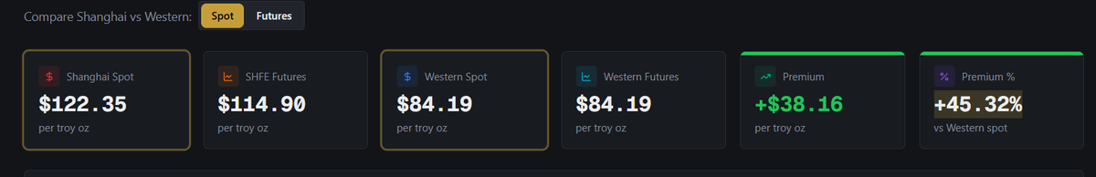 Alan #GoldSqueeze tweet media