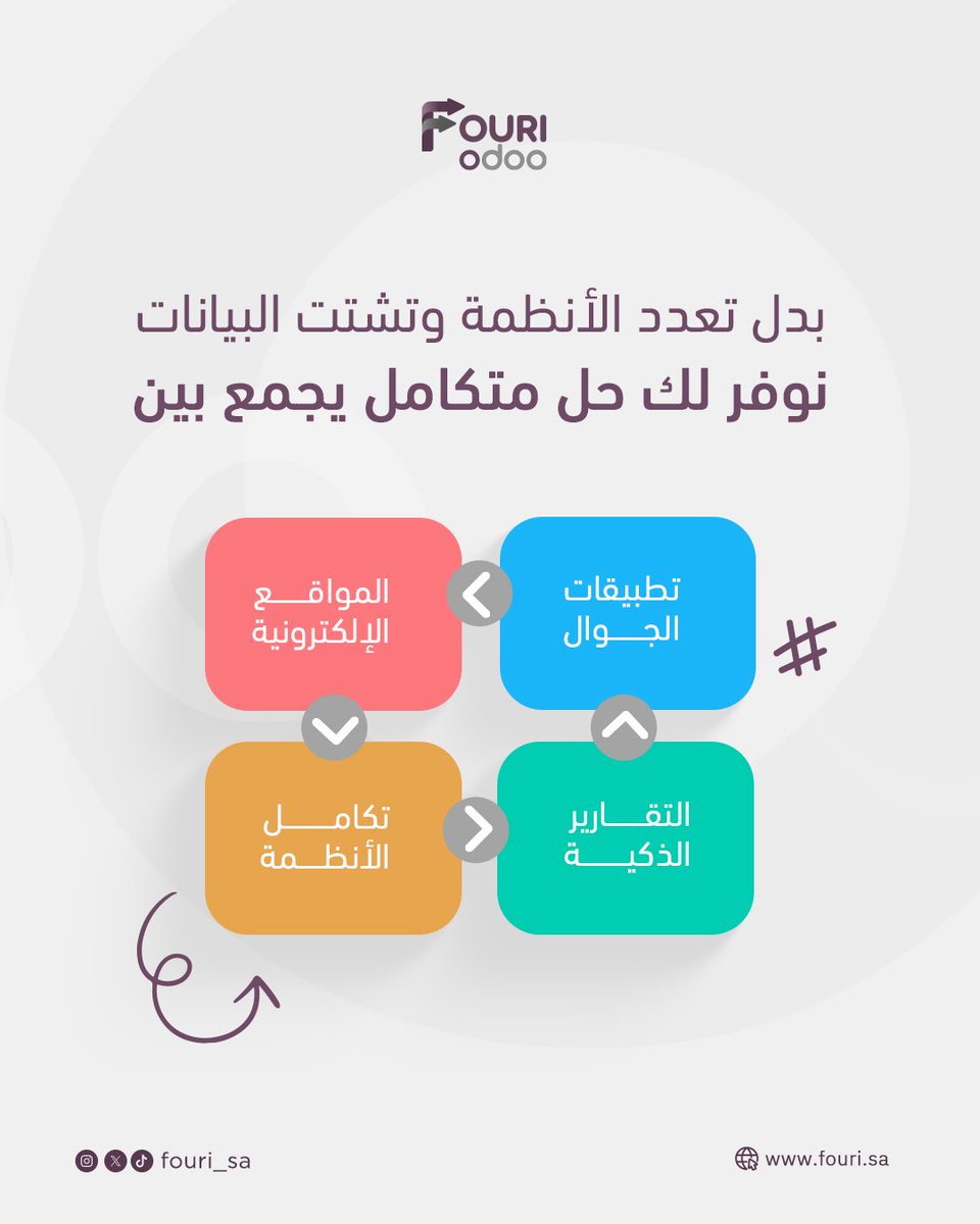فوري لتقنية المعلومات tweet media