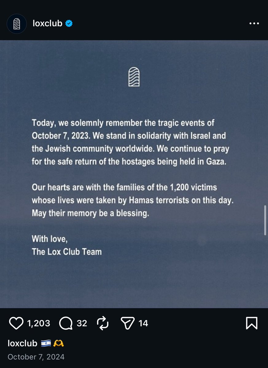 zayallcaps's tweet image. #OpenUpThatPortfolio