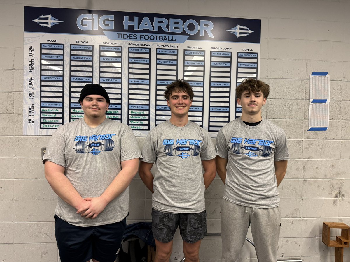 TidesFootball tweet media