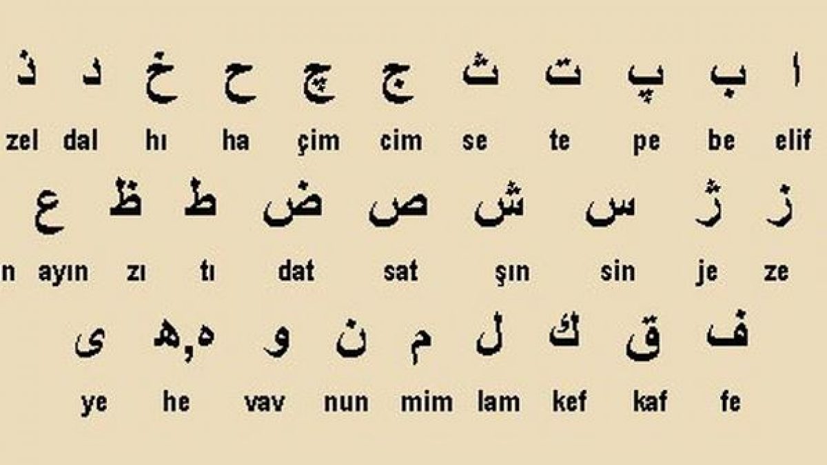 آچیق آرا دنیانین أڭ إیی آلفابهسی