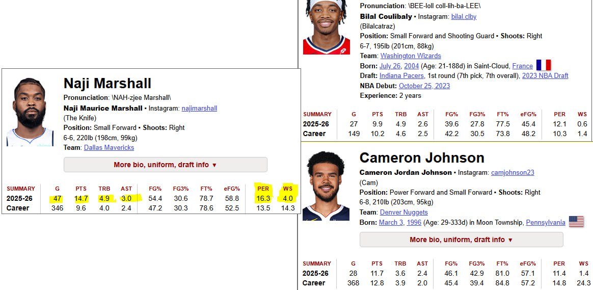 Mavs Chicken tweet media