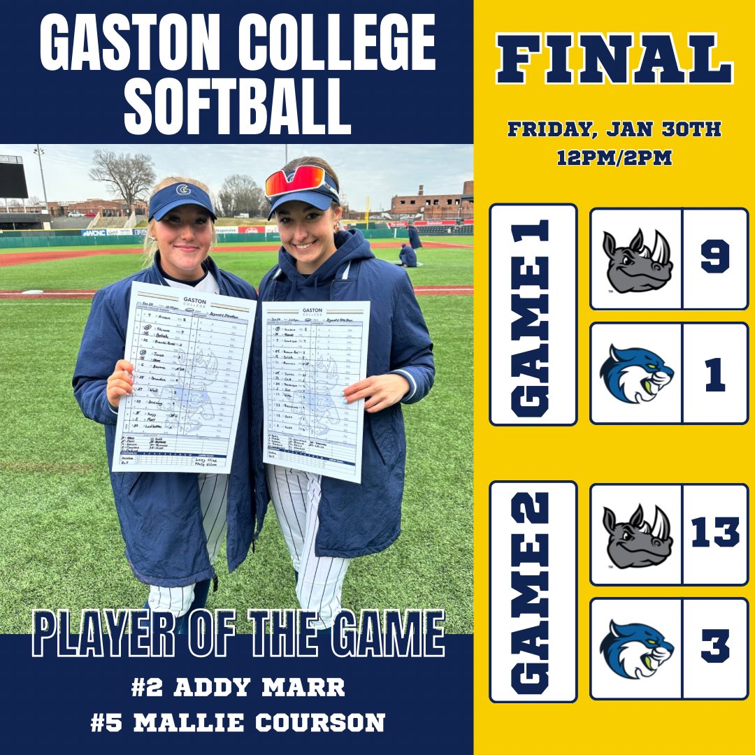 GCRhinosSB's tweet photo. 𝗯𝗿𝗼𝘂𝗴𝗵𝘁 𝗼𝘂𝘁 𝘁𝗵𝗲 𝗯𝗿𝗼𝗼𝗺𝘀. 

Player of Game 1: Addy Marr
Player of Game 2: Mallie Courson

#🧹🧹 https://t.co/zkORLaqlWA