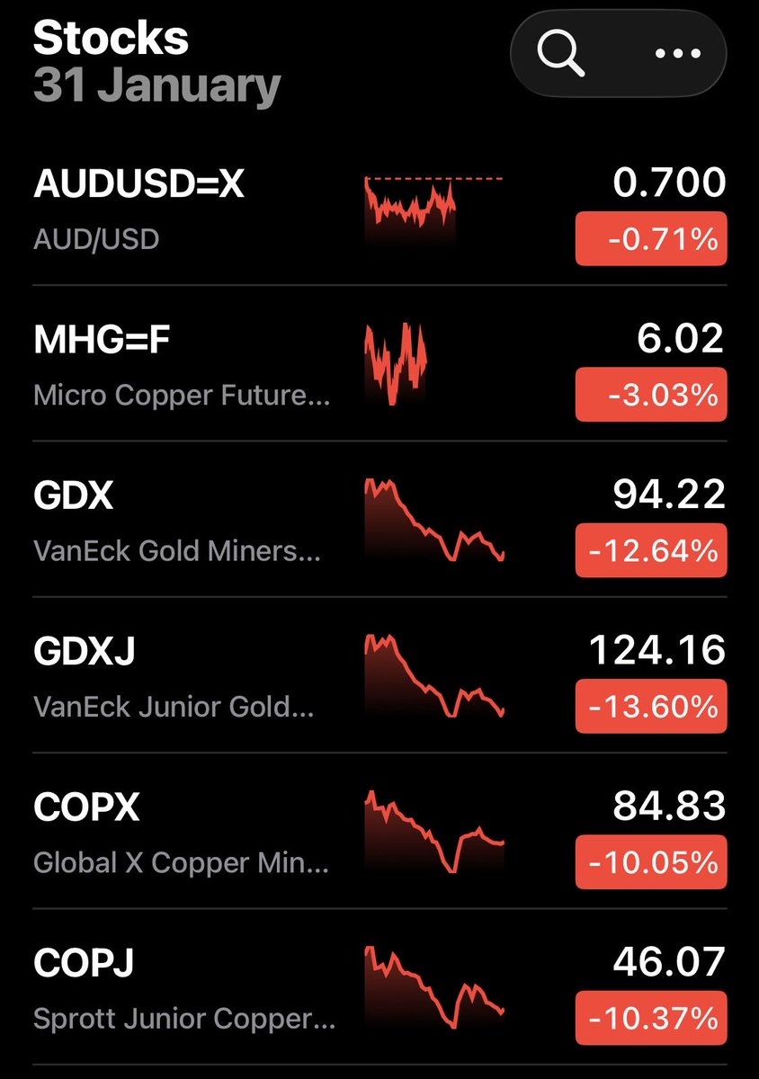 Aaron Colleran tweet media