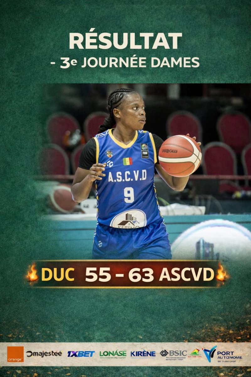 totalsport221's tweet photo. 🏀 RÉSULTAT – 3e JOURNÉE DAMES
L’ASC Ville de Dakar s’impose face à Duc .
DUC 55 – 63ASVD
#3eJourneeDames
#BasketFeminin #DUC #ASVD #FSBB https://t.co/pEzuS26TeV