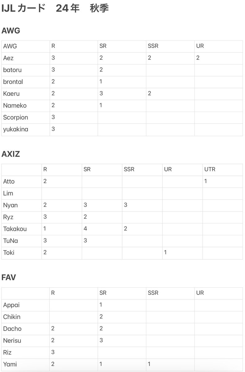 永遠花(取引垢) tweet media