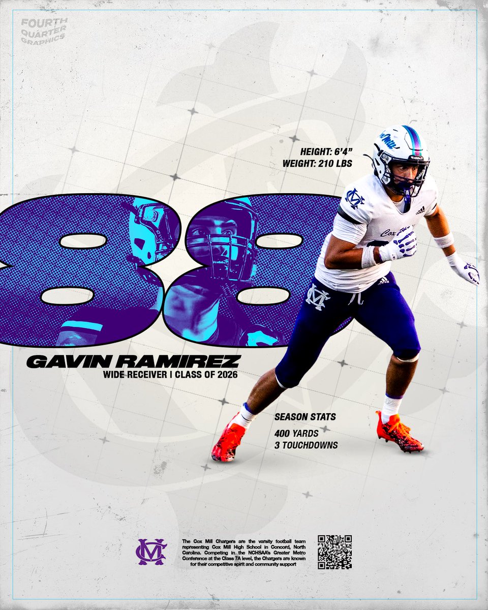 CMHS Football tweet media