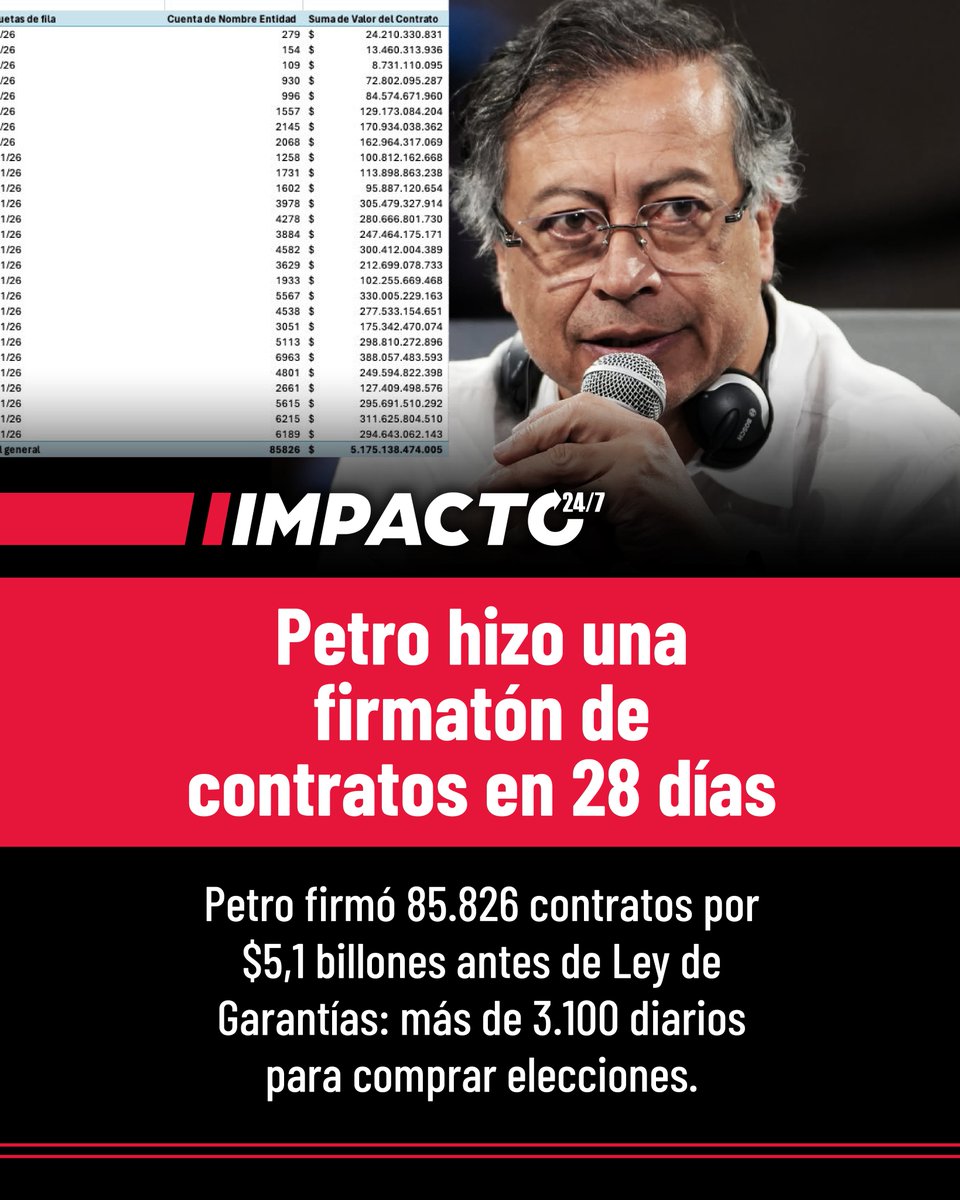IMPACTO 24/7 tweet media