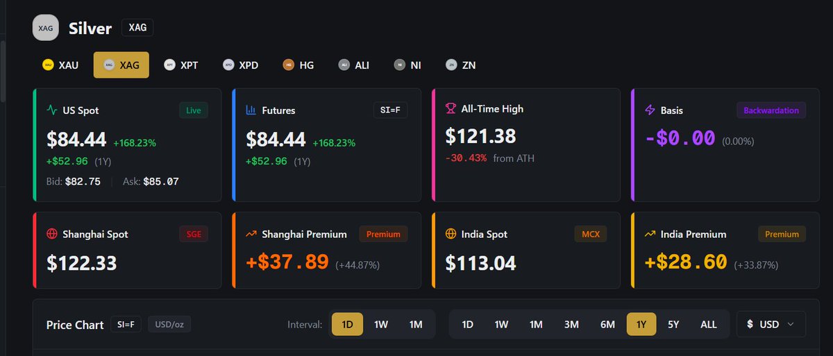 The Silver Baron tweet media