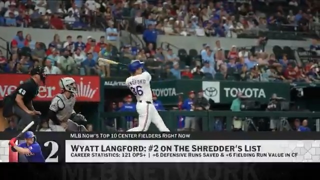 Wyatt Langford is the No. 2 center fielder on @MLBNow's #Top10RightNow.