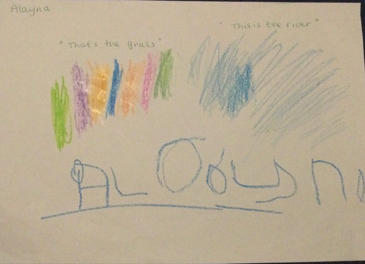 LeighPrimary's tweet image. Nursery/Reception children have been enjoying our new topic story ‘We’re going on a Bear Hunt’. We have been acting out the story and produced some beautiful pictures.@voice21oracy #Literacy #PD #markmaking #PSED #lifelonglearners