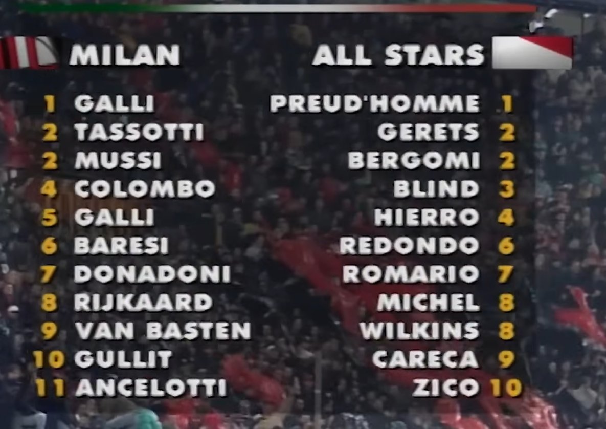 Ne mozes da volis fudbal a da i tu malo se ponovi istorija

youtube.com/watch?v=_2AN86…