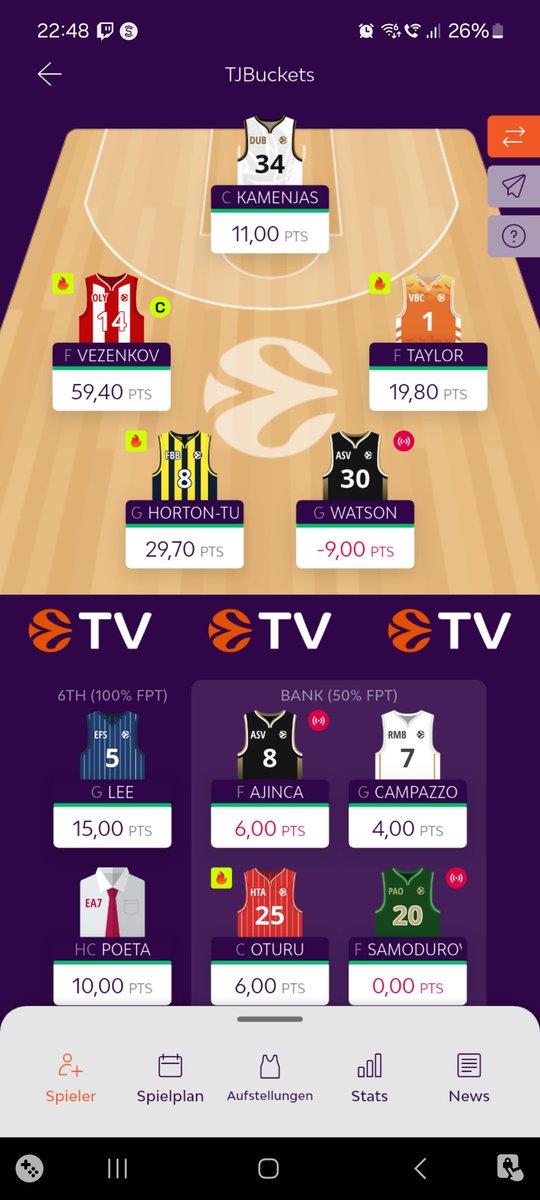 ▫️GregSZN▫️ tweet media