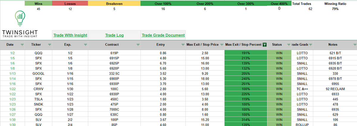 TradewithTC tweet media