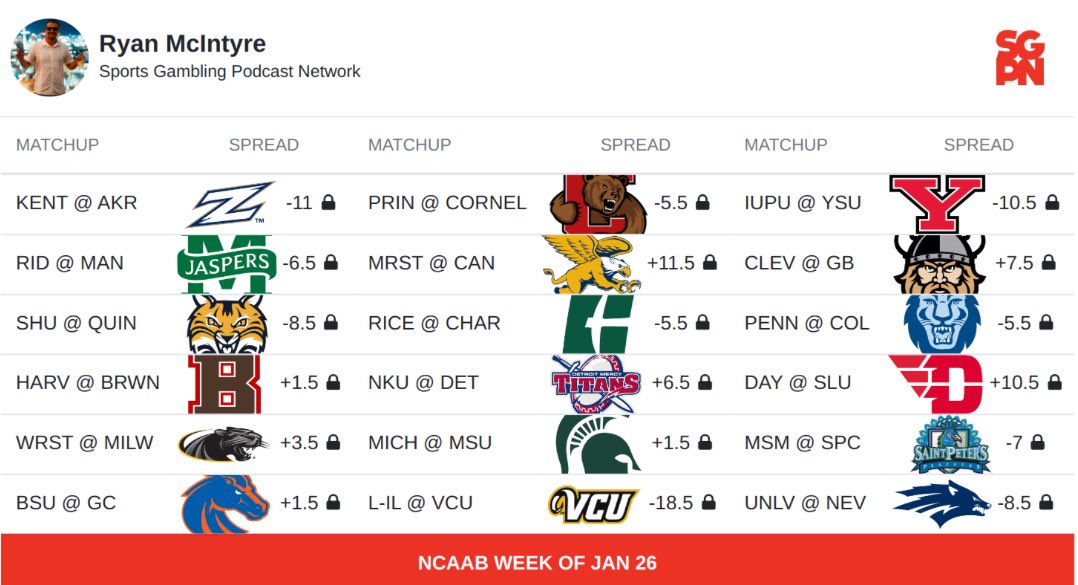 Ryan McIntyre tweet media