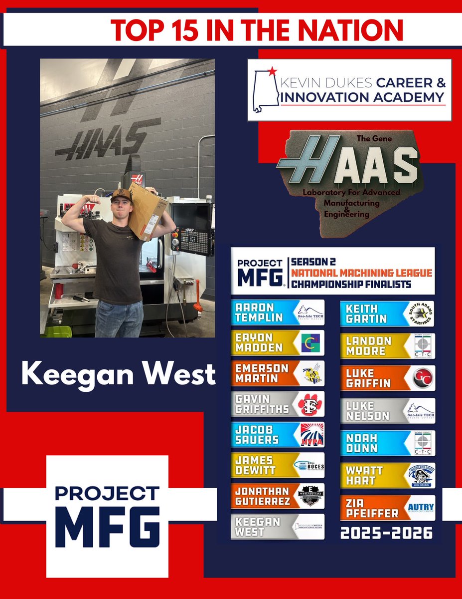 Kevin Dukes Career & Innovation Academy tweet media