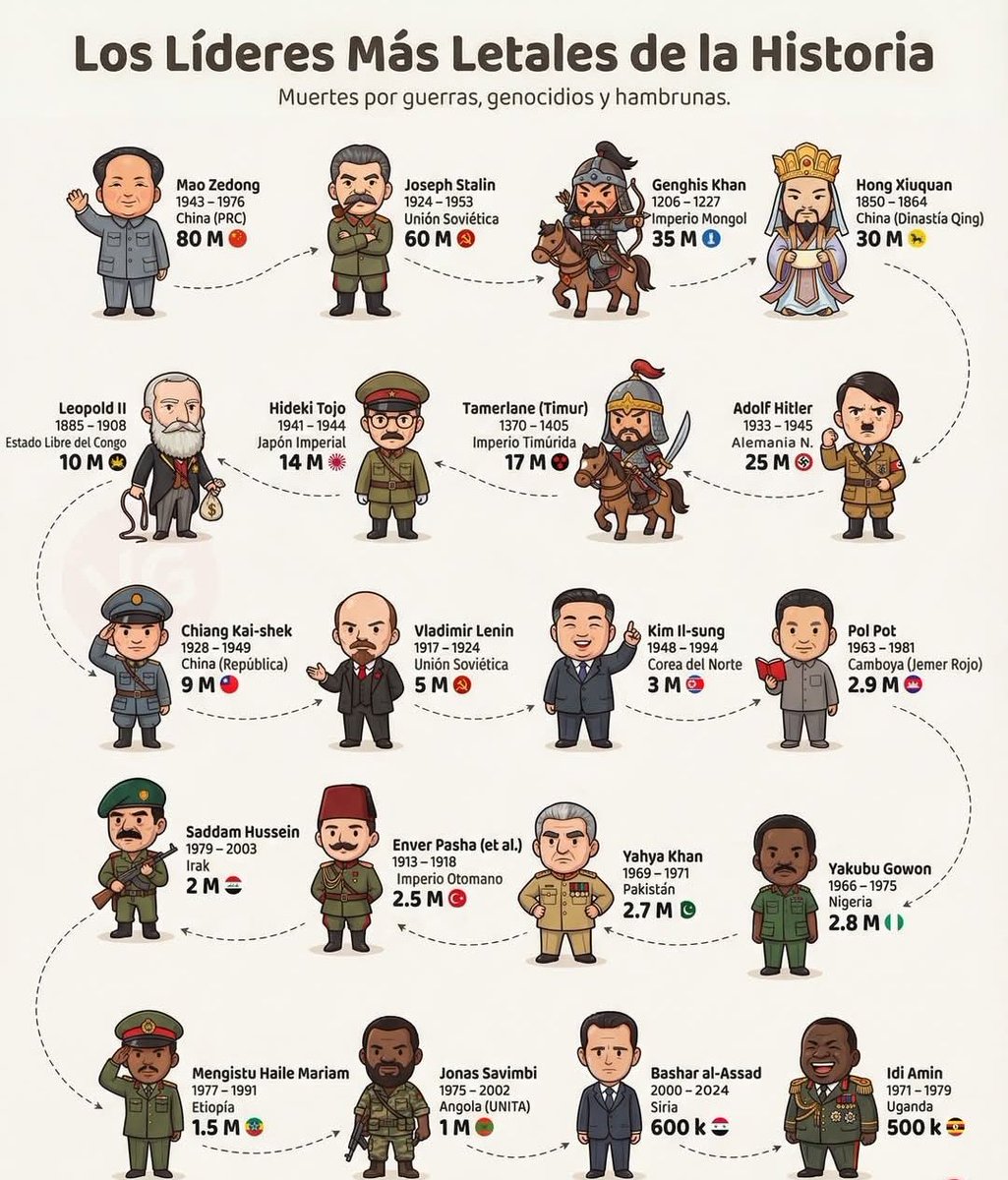 scae16's tweet image. 