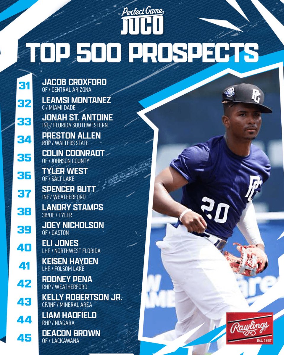 SUNY NIAGARA BASEBALL tweet media