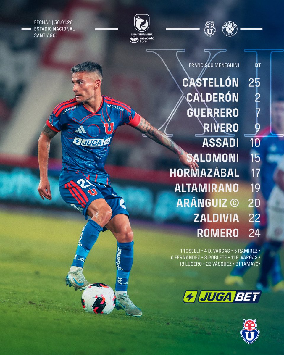 udechile's tweet image. El 11 Inicial del Romántico Viajero para enfrentar a Audax Italiano 🔵🔴