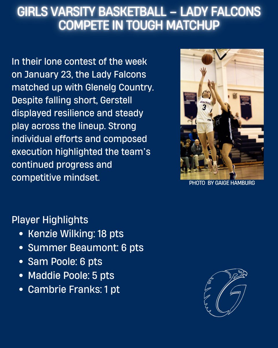 gerstellfalcons's tweet photo. The PAC Report | 01.29.26

#PacReport #GerstellFalcons #FalconPride https://t.co/uS9MauKXQk