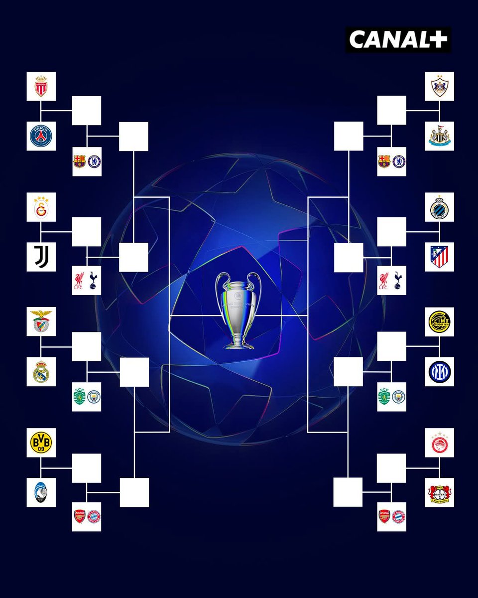 Bon on est fixé, ce sera un match 100 % français en barrages de LDC et pour le PSG faudra passer l'obstacle AS Monaco et se remettre à l'endroit vu le très costaud qui nous attend pour la suite. 

Ici c'est Paris !!!!!! #ChampionsLeague2026