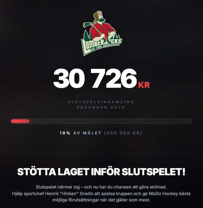 Lumberjacks tweet media