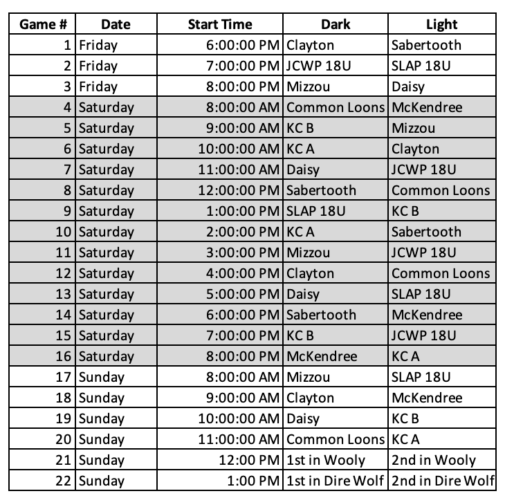 sabertoothwp tweet media