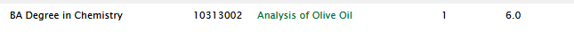 i love spanish universities