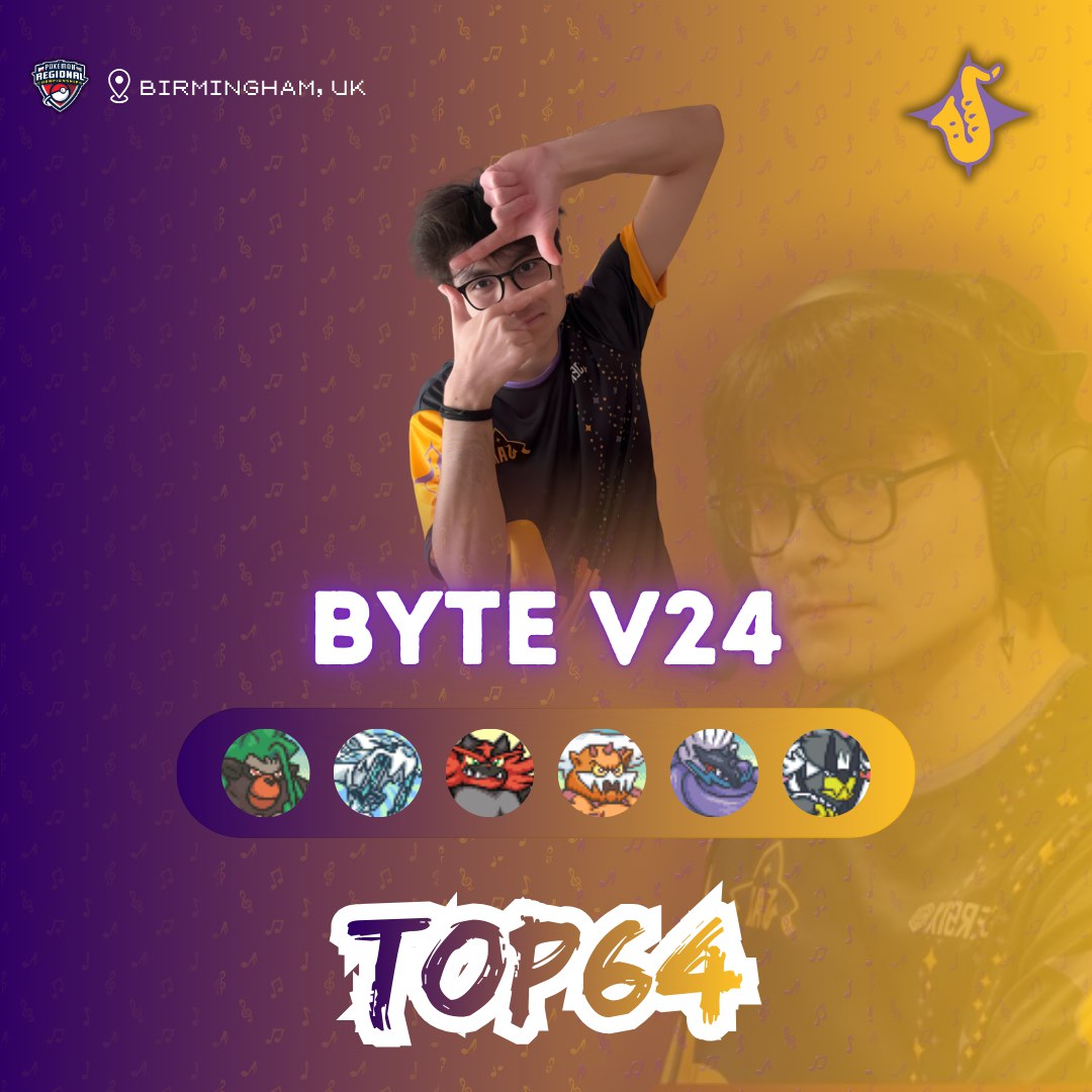 Ocho al Daneci e al Giustino 👀📸