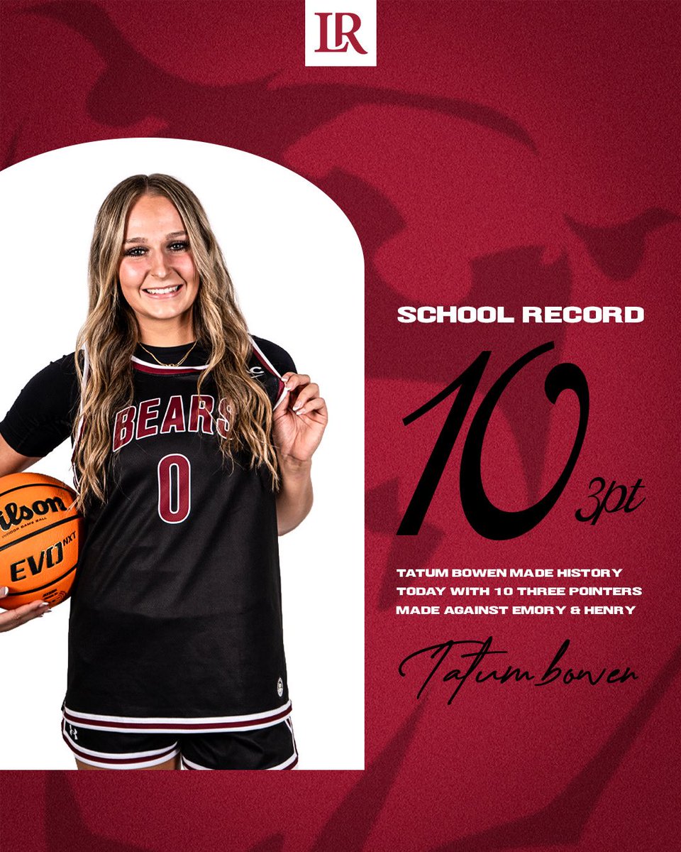 Lenoir-Rhyne Women's Basketball tweet media