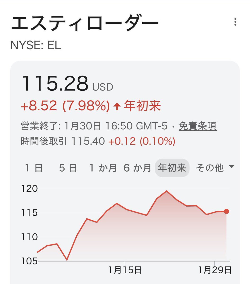 XRPハットリ君 (@XRPhattori) / Posts / X