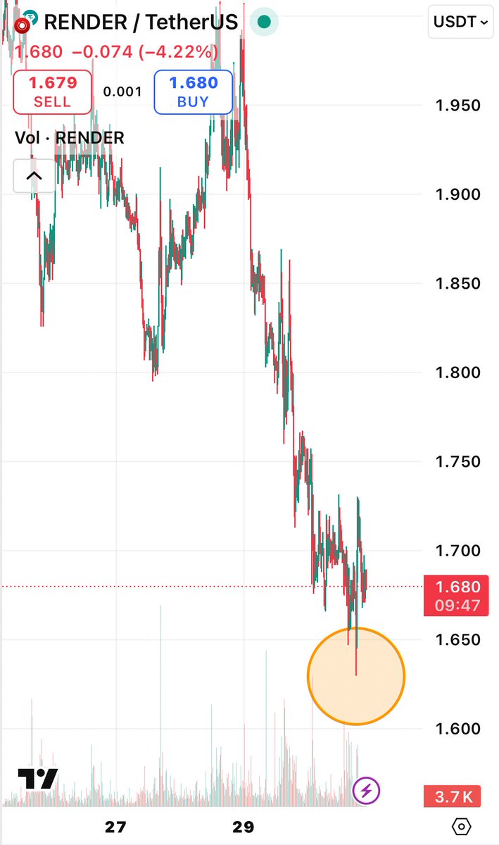 ŘenderÐamo tweet media
