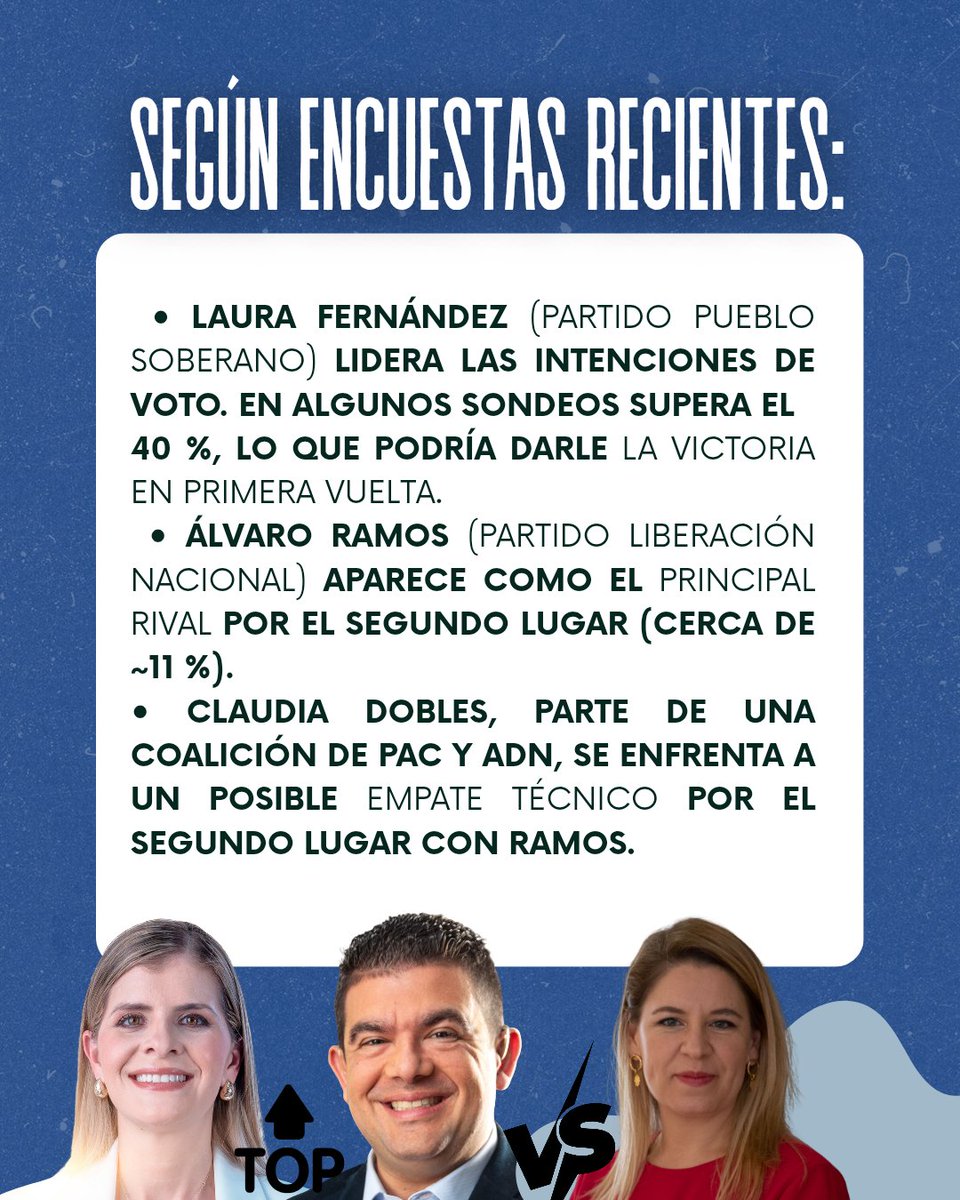 El 1ero de febrero Costa Rica tendrá elecciones presidenciales y legislativas. Te contamos algunos datos útiles desde aecip.
.
.
.
#aecip #costarica #elecciones #democracia #Ecuador