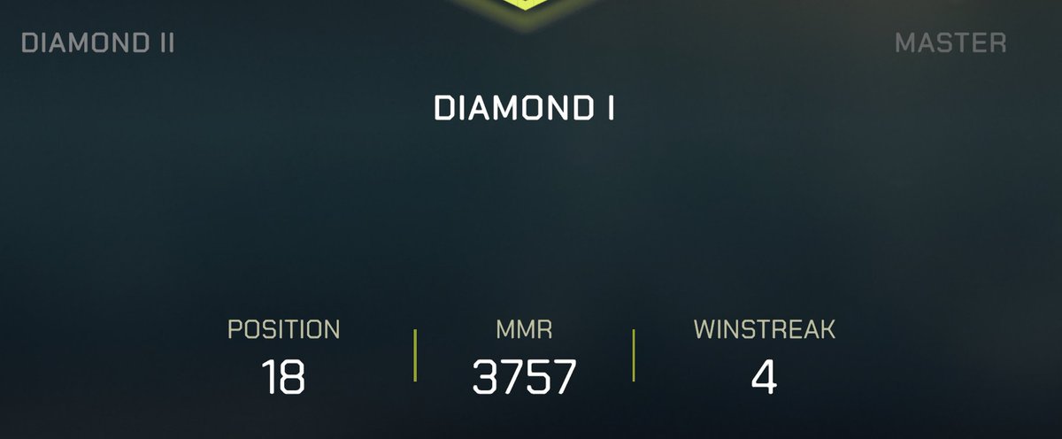 No sleep until MASTER is reached!
<a href="/ParallelTCG/">Parallel</a> stream!

twitch.tv/pandapple