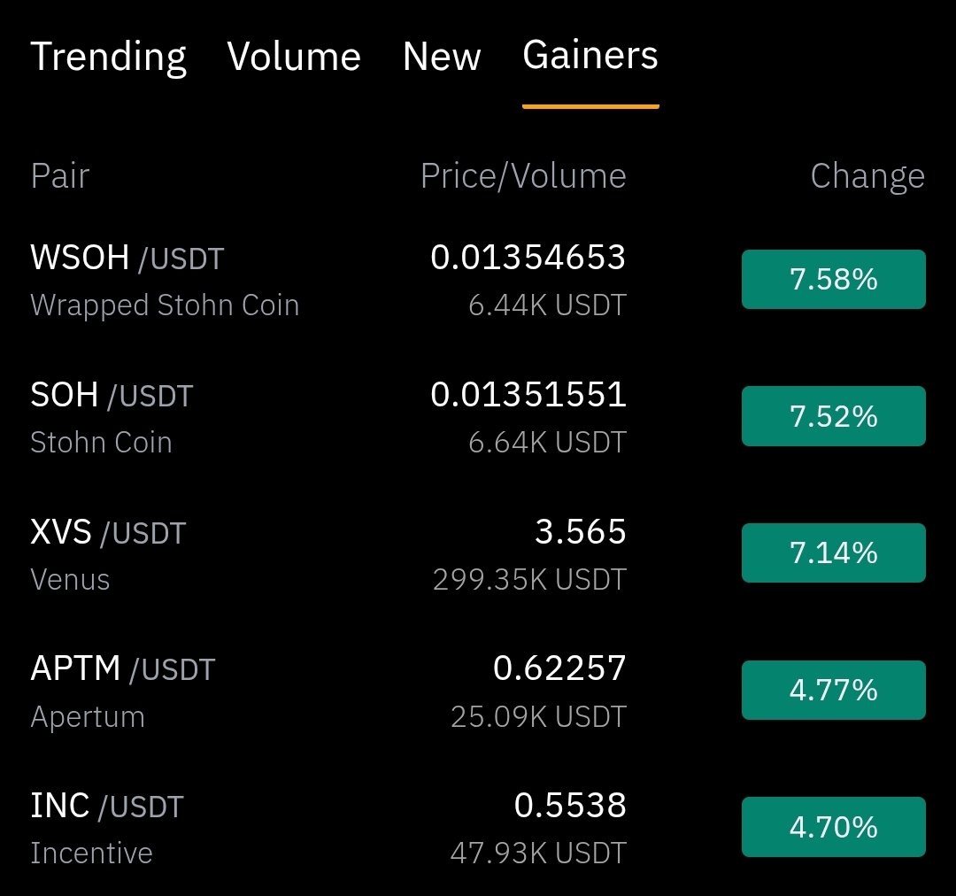 Bitcointry tweet media