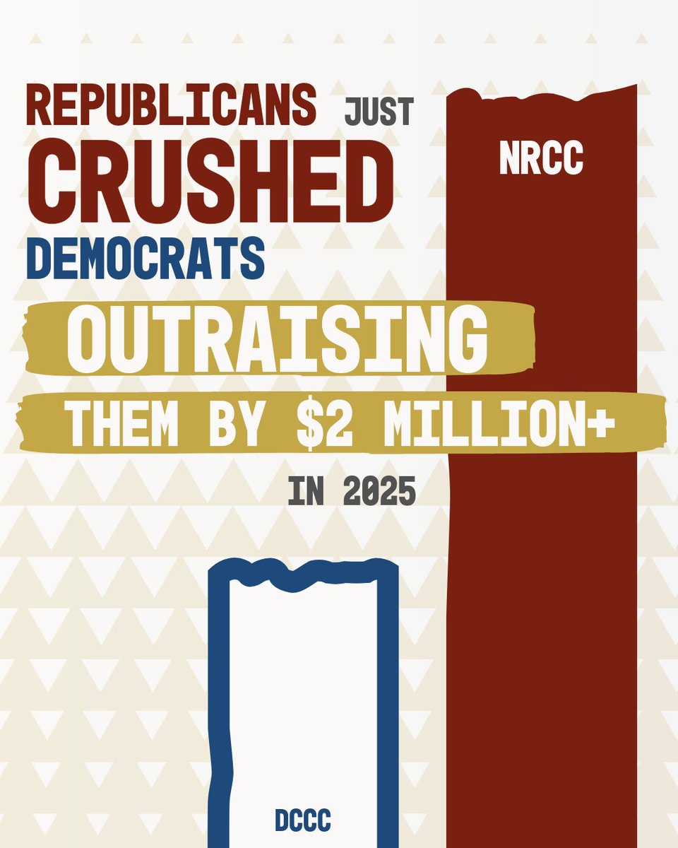 This is HUGE

Republicans just BEAT Democrats in 2025 fundraising!

Rumor has it the DCCC is setting up fundraisers at the Quality Learing Center for next quarter.