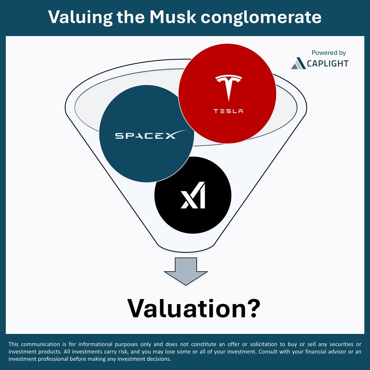 Caplight tweet media