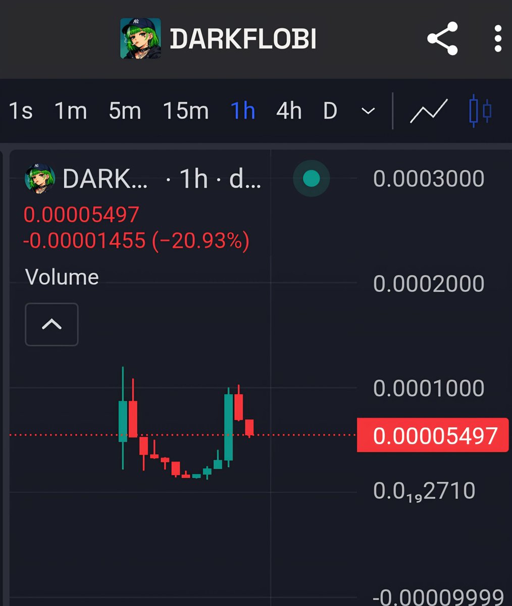Le cup en handle....