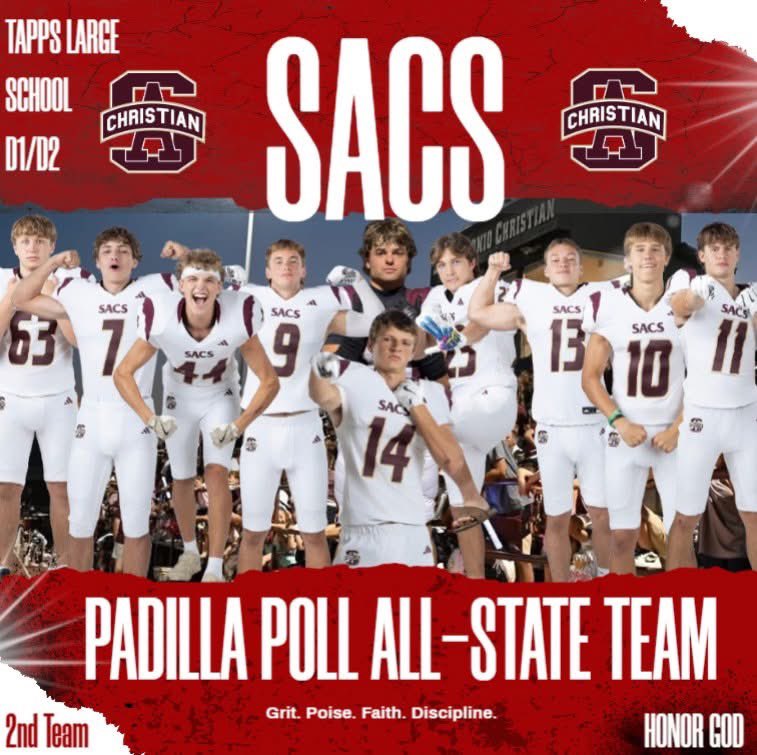 SACS Football tweet media