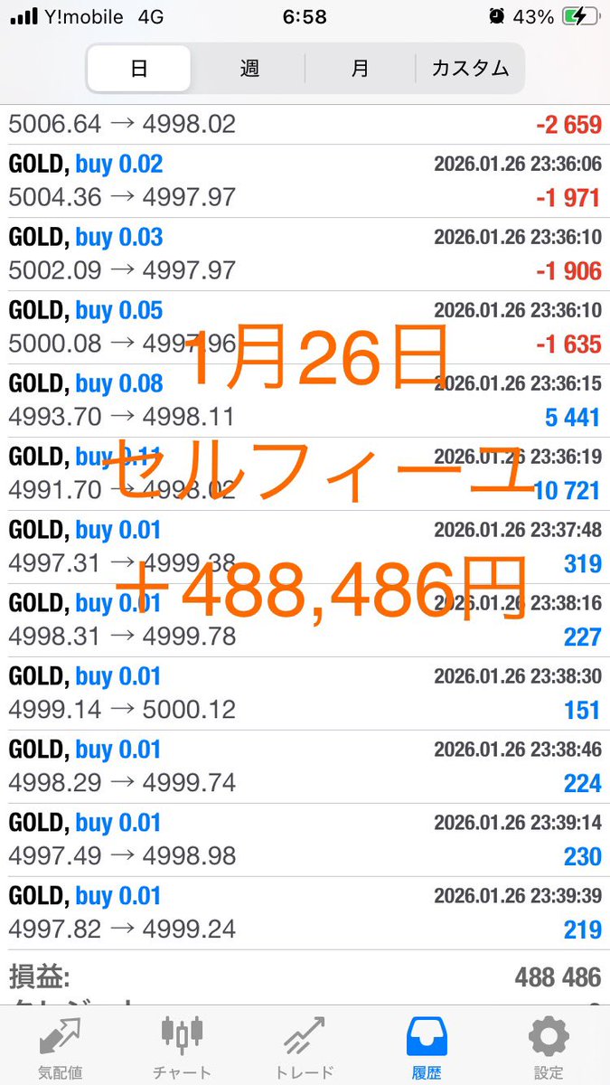 🍀セルフィーユ🍀

🌸安定型
🌸ロスカ無し
🌸マイクロ対応
🌸逆張りロジック
🌸1番人気のおすすめEAです‼️

オプチャで無料配布してます☺️

bit.ly/4dp0DxC

カズレーザー　二階堂ふみ　キックボード
日本共産党　マクドナルド 出場辞退
広陵辞退　RIIZE