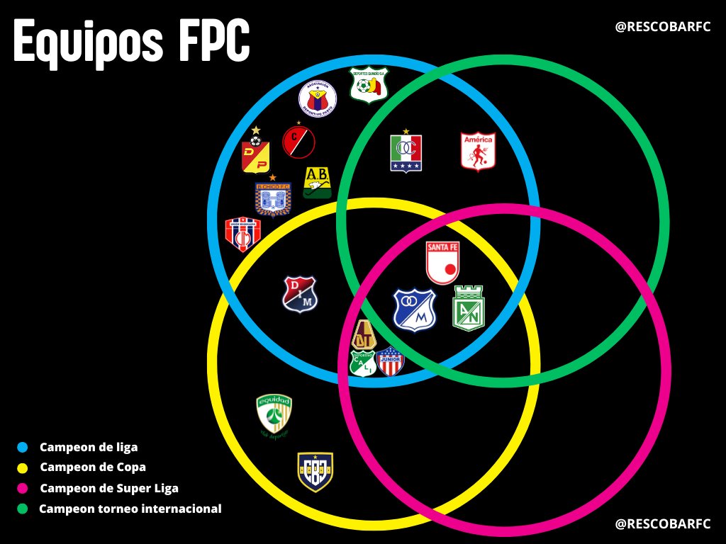 RicardoEscobarFC tweet media