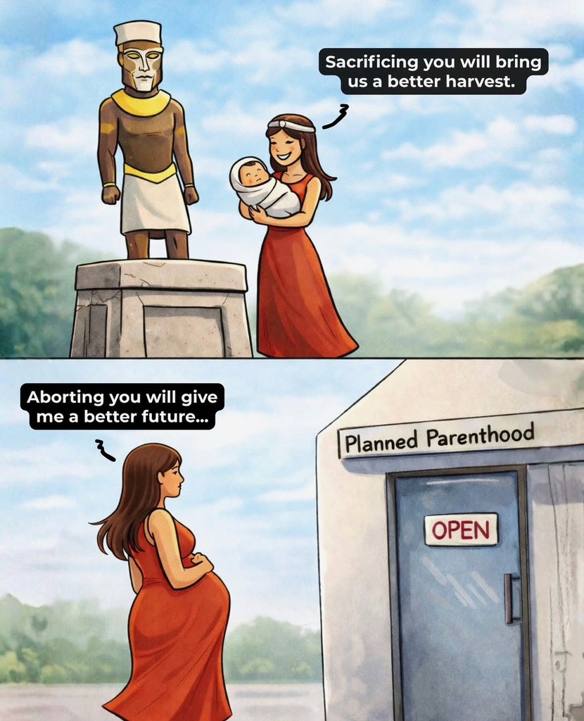 Abortion is child sacrifice.
